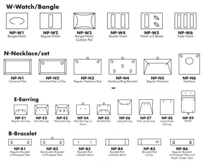 Boîte-cadeau de empaquetage d'ensemble de bijoux de papier d'imprimerie pour la boucle d'oreille Ring Bracelet Necklace Pendant