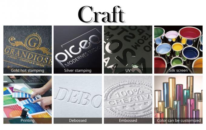 Boîte-cadeau en suspens d'unité centrale de Ring Jewelry Jewellery de bracelet de collier de boîte d'emballage de papier de New Design Wholesale de fabricant de la Chine